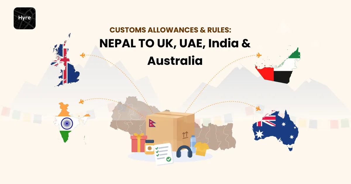 Illustration of a sender in Nepal packing gifts and food into a parcel, with icons for gift allowances, food regulations and destination-specific restrictions, routed to the UK, UAE, India and Australia